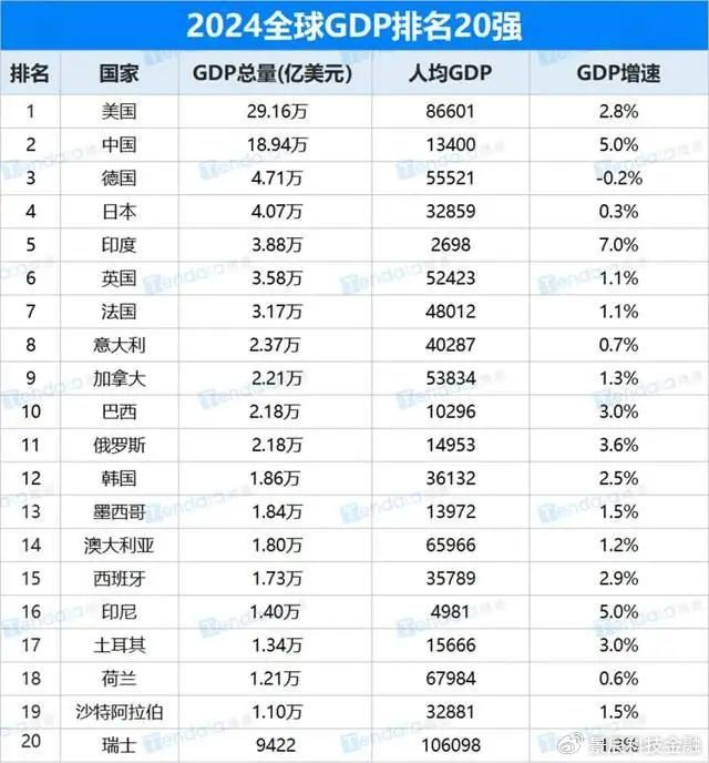 爱游戏体育-包含风云突变！托特纳姆转会期完成体检，欧联版图或变，压力陡增，轮换策略成焦点的词条